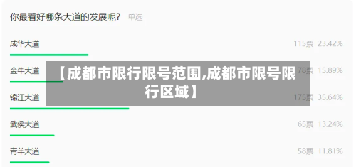 【成都市限行限号范围,成都市限号限行区域】-第2张图片