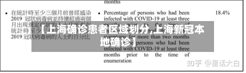 【上海确诊患者区域划分,上海新冠本地确诊】