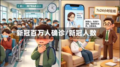 新冠百万人确诊/新冠人数