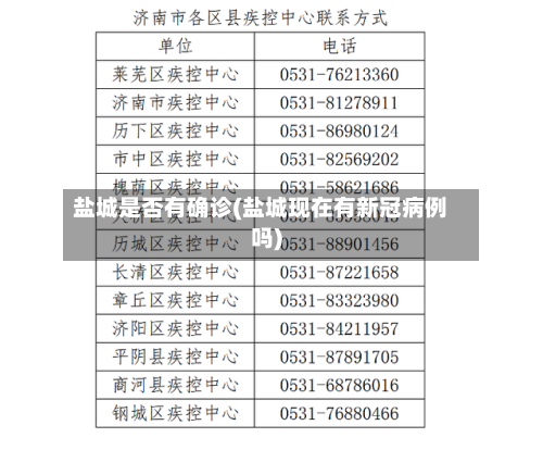 盐城是否有确诊(盐城现在有新冠病例吗)