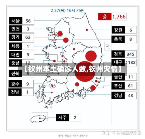 【钦州本土确诊人数,钦州灾情】-第2张图片