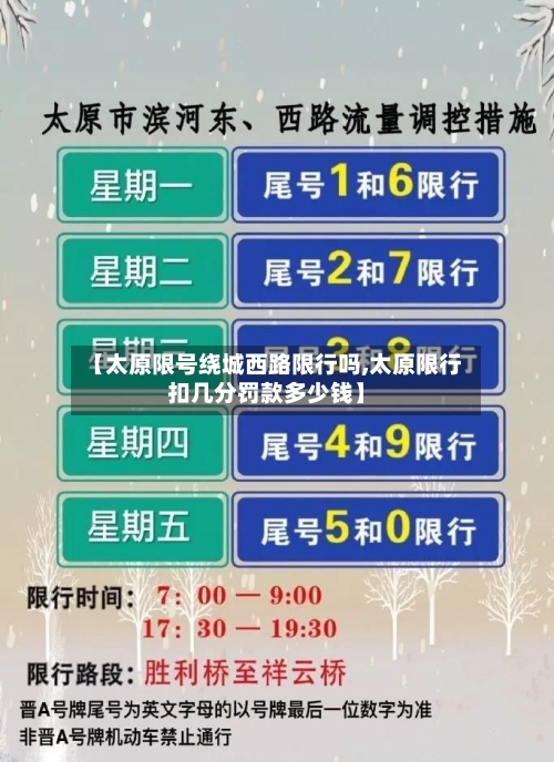 【太原限号绕城西路限行吗,太原限行扣几分罚款多少钱】