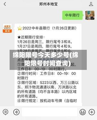 绵阳限号今天多少号(绵阳限号时间查询)
