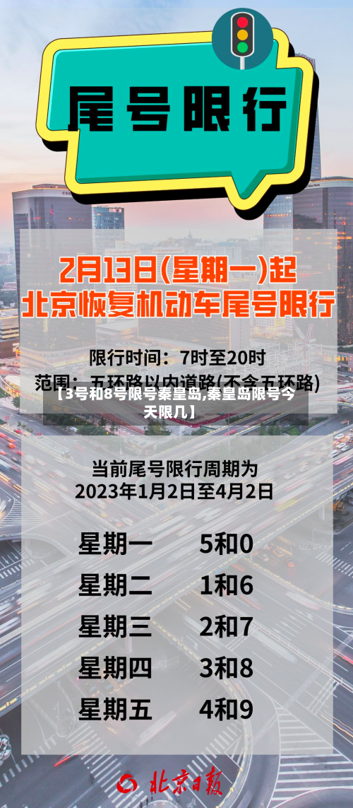 【3号和8号限号秦皇岛,秦皇岛限号今天限几】