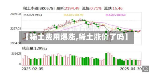【稀土费用爆涨,稀土涨价了吗】