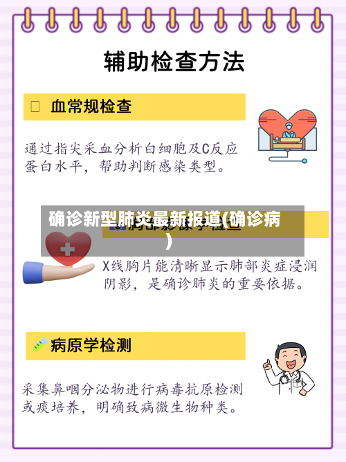 确诊新型肺炎最新报道(确诊病)-第2张图片