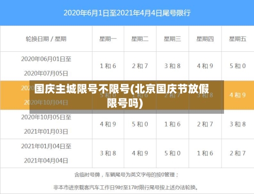 国庆主城限号不限号(北京国庆节放假限号吗)