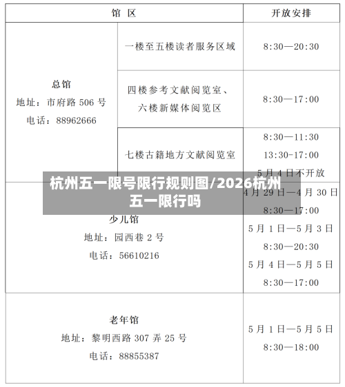 杭州五一限号限行规则图/2026杭州五一限行吗-第2张图片