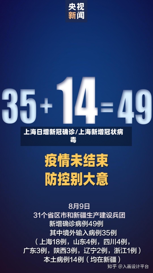 上海日增新冠确诊/上海新增冠状病毒