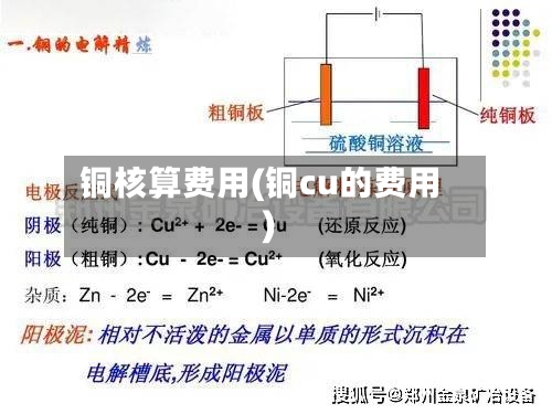 铜核算费用(铜cu的费用)