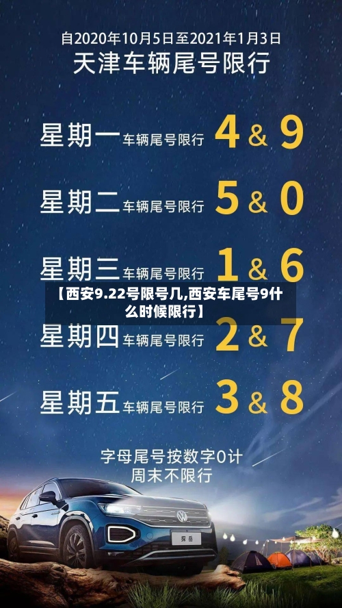 【西安9.22号限号几,西安车尾号9什么时候限行】