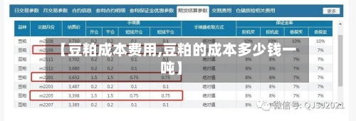 【豆粕成本费用,豆粕的成本多少钱一吨】-第2张图片