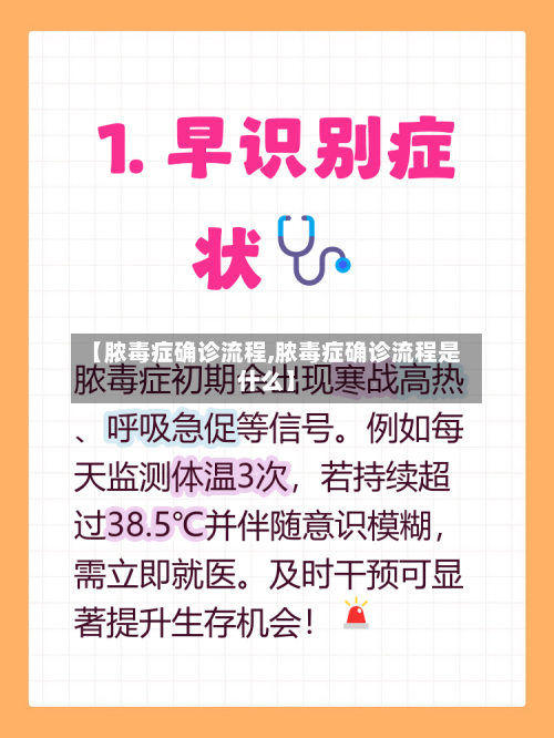 【脓毒症确诊流程,脓毒症确诊流程是什么】-第2张图片