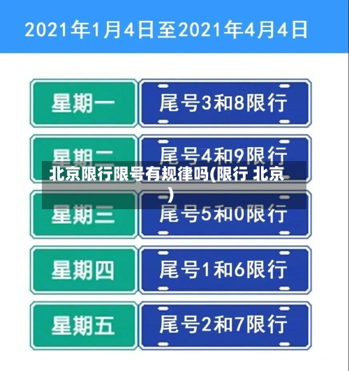 北京限行限号有规律吗(限行 北京)
