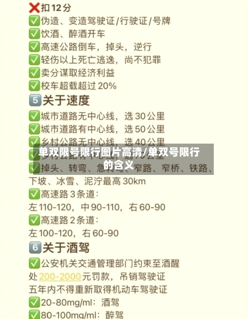 单双限号限行图片高清/单双号限行的含义-第2张图片