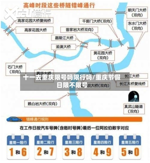 十一去重庆限号吗限行吗/重庆节假日限不限号