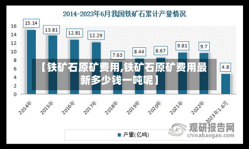 【铁矿石原矿费用,铁矿石原矿费用最新多少钱一吨呢】