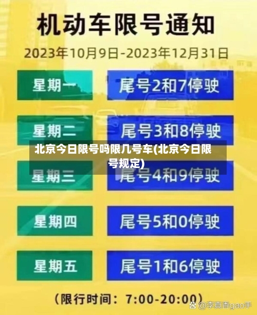 北京今日限号吗限几号车(北京今日限号规定)-第2张图片