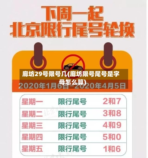 廊坊29号限号几(廊坊限号尾号是字母怎么算)-第2张图片