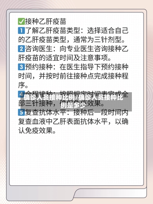 确诊人员接种比例/确诊人员接种比例是多少-第2张图片