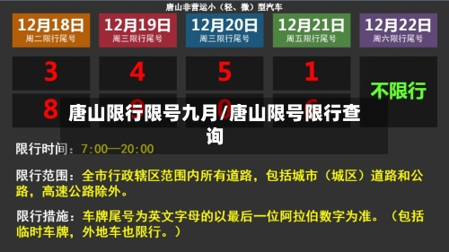 唐山限行限号九月/唐山限号限行查询-第2张图片