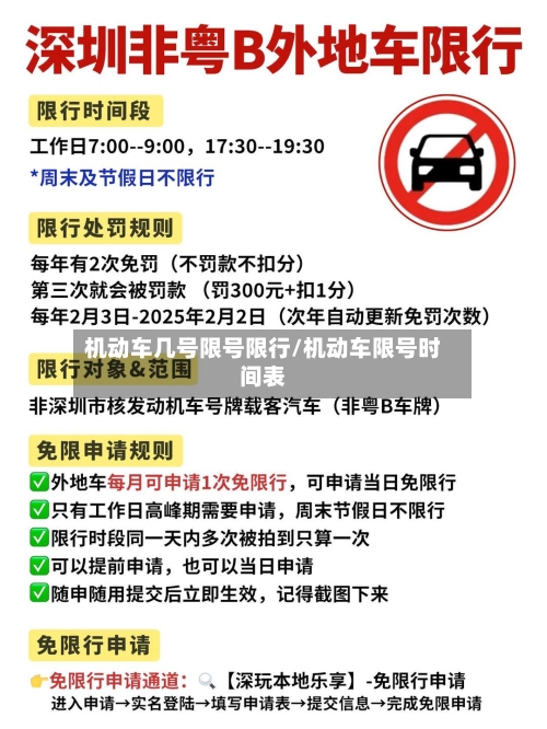 机动车几号限号限行/机动车限号时间表