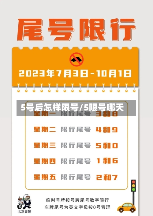 5号后怎样限号/5限号哪天