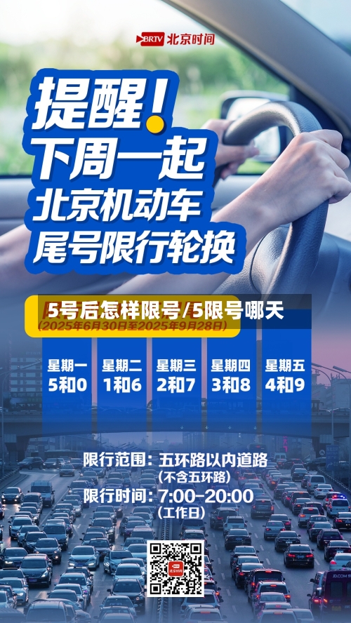 5号后怎样限号/5限号哪天-第3张图片
