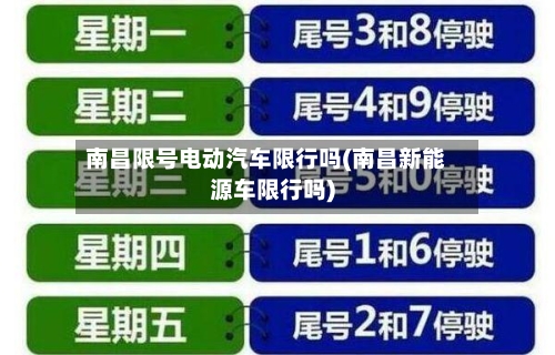 南昌限号电动汽车限行吗(南昌新能源车限行吗)