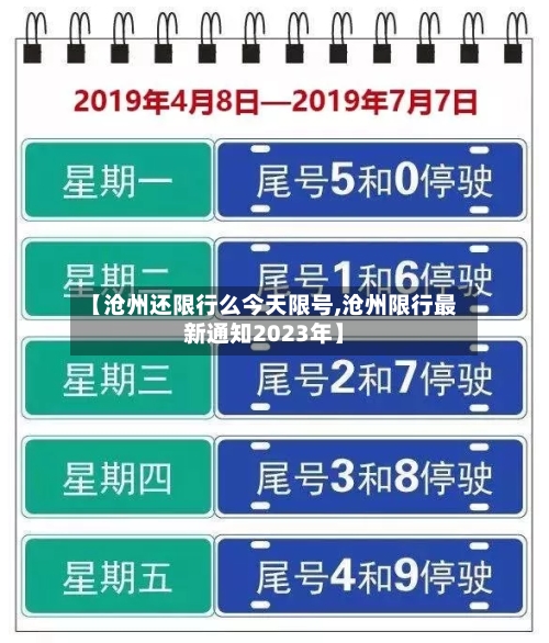 【沧州还限行么今天限号,沧州限行最新通知2023年】