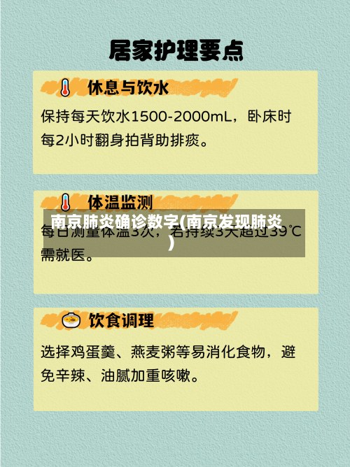 南京肺炎确诊数字(南京发现肺炎)