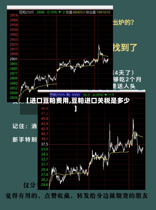 【进口豆粕费用,豆粕进口关税是多少】