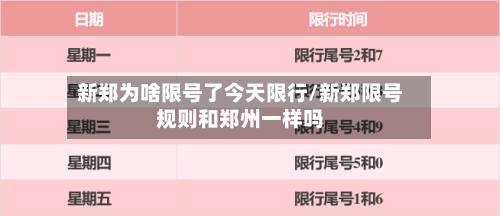 新郑为啥限号了今天限行/新郑限号规则和郑州一样吗