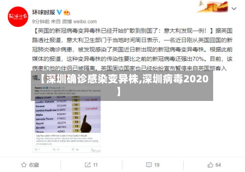 【深圳确诊感染变异株,深圳病毒2020】