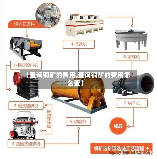 【查询铜矿的费用,查询铜矿的费用怎么查】-第3张图片