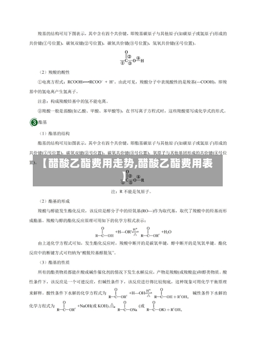 【醋酸乙酯费用走势,醋酸乙酯费用表】-第3张图片