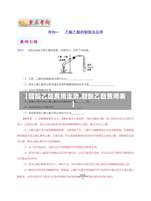 【醋酸乙酯费用走势,醋酸乙酯费用表】
