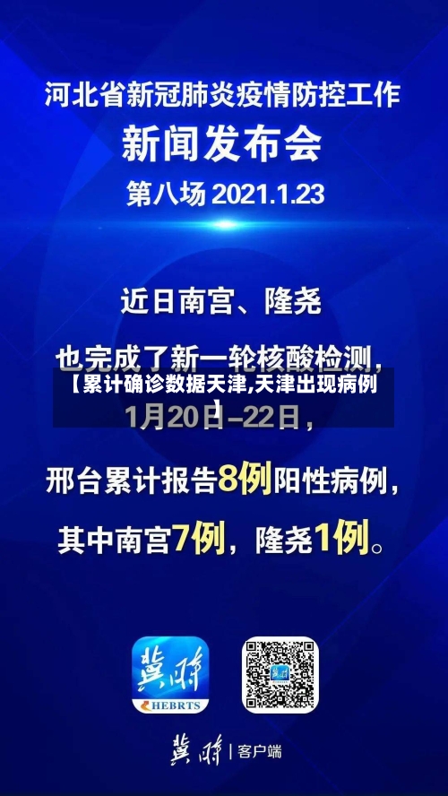 【累计确诊数据天津,天津出现病例】