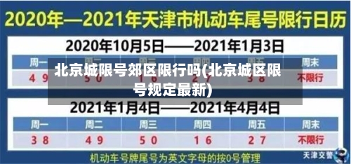 北京城限号郊区限行吗(北京城区限号规定最新)