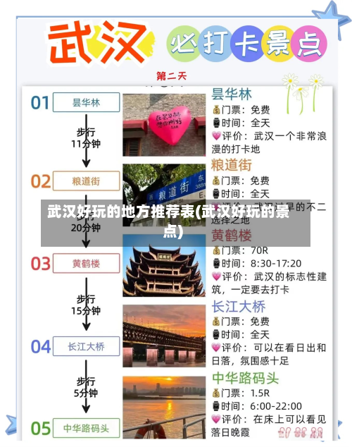 武汉好玩的地方推荐表(武汉好玩的景点)-第3张图片