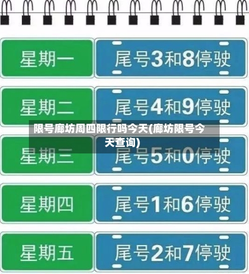 限号廊坊周四限行吗今天(廊坊限号今天查询)
