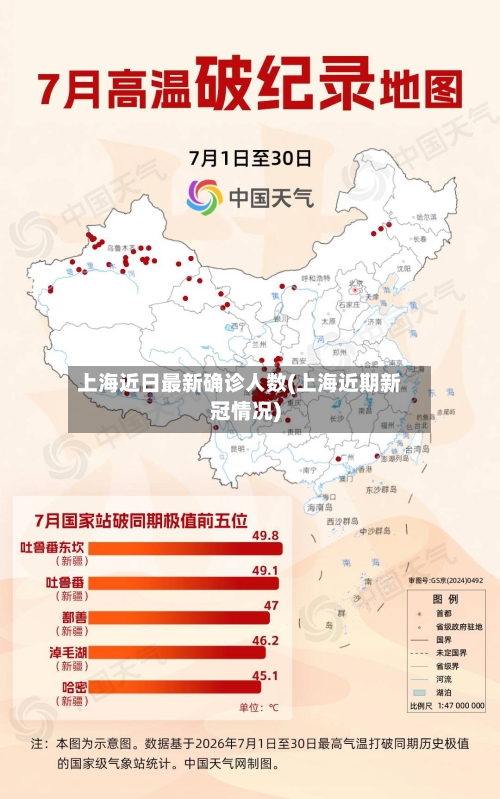 上海近日最新确诊人数(上海近期新冠情况)
