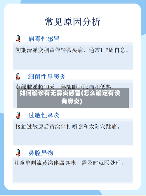 如何确诊有无鼻炎感冒(怎么确定有没有鼻炎)-第2张图片