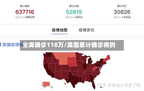 全美确诊118万/美国累计确诊病例