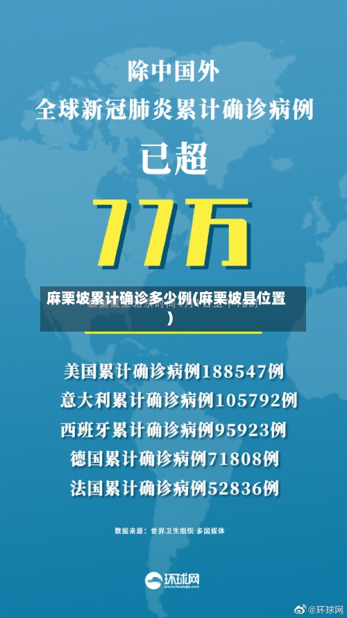 麻栗坡累计确诊多少例(麻栗坡县位置)-第2张图片