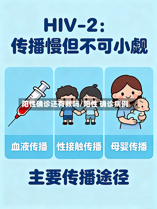 阳性确诊还有救吗/阳性 确诊病例-第2张图片
