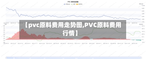 【pvc原料费用走势图,PVC原料费用行情】