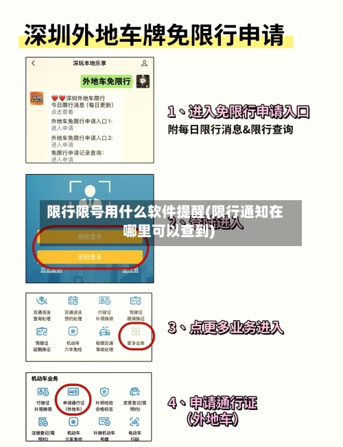 限行限号用什么软件提醒(限行通知在哪里可以查到)