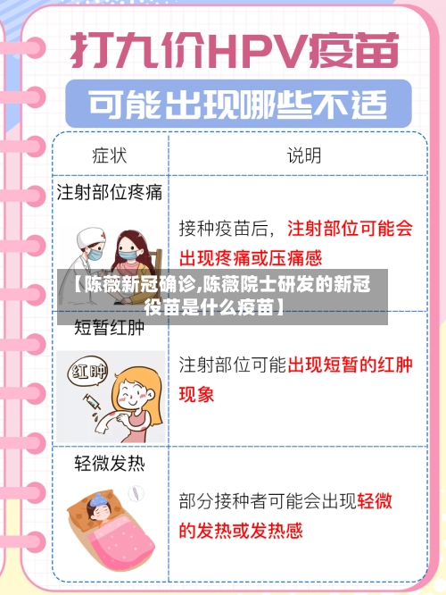 【陈薇新冠确诊,陈薇院士研发的新冠役苗是什么疫苗】