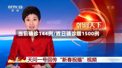 当前确诊144例/昨日确诊增1500例